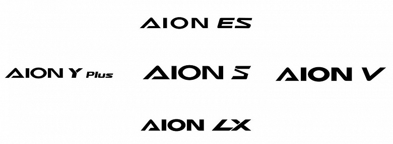 ES и LX, но не Lexus. GAC зарегистрировала в России товарные знаки всей линейки автомобилей суббренда Aion